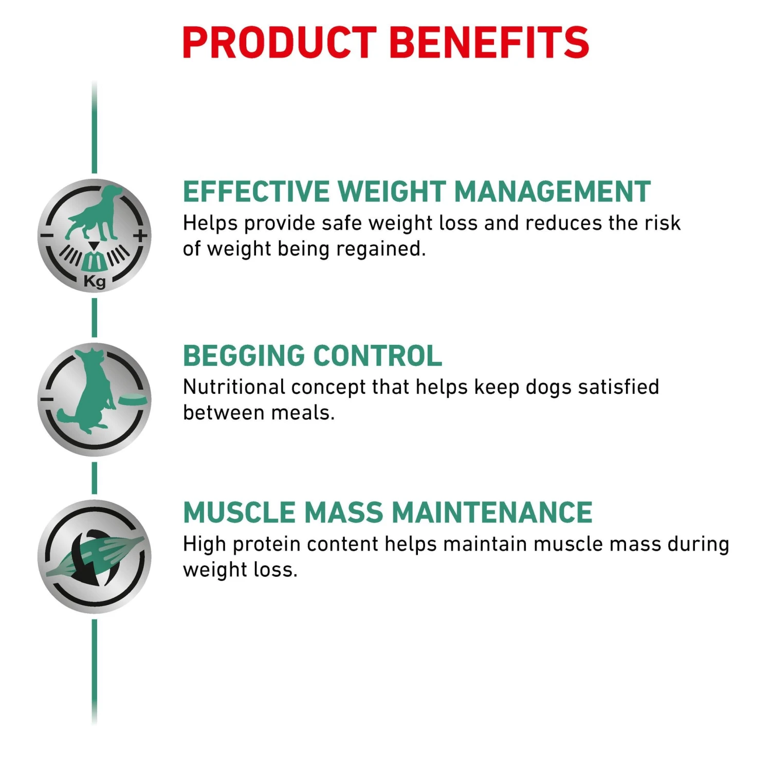 Royal Canin Veterinary Diet Satiety Adult Wet Dog Food 410g X 12 5 Royal Canin Veterinary Diet Satiety Adult Wet Dog Food 410g X 12 - Image 3