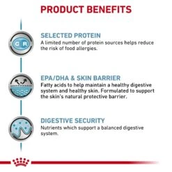 Royal Canin Veterinary Diet Sensitivity Control Adult Wet Dog Food 410g X 12 11 Royal Canin Veterinary Diet Sensitivity Control Adult Wet Dog Food 410g X 12 -Pet Supplies Shop 1 royal canin veterinary diet sensitivity control adult wet dog food 410g x 12