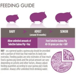 Science Selective Naturals Grain Free Guinea Pig Food 1.5kg 9 Science Selective Naturals Grain Free Guinea Pig Food 1.5kg -Pet Supplies Shop 143072 2