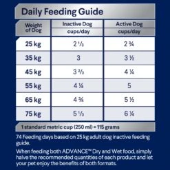 Advance Chicken And Rice Large Breed Adult Dry Dog Food -Pet Supplies Shop 2 advance chicken and rice large breed adult dry dog food