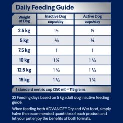 Advance Chicken And Rice Triple Action Dental Health Care Small Breed Adult Dry Dog Food 2.5kg -Pet Supplies Shop 2 advance chicken and rice triple action dental health care small breed adult dry dog food 2 5kg