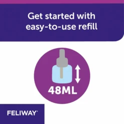 CEVA Feliway Refill 11 CEVA Feliway Refill -Pet Supplies Shop 2 feliway refill