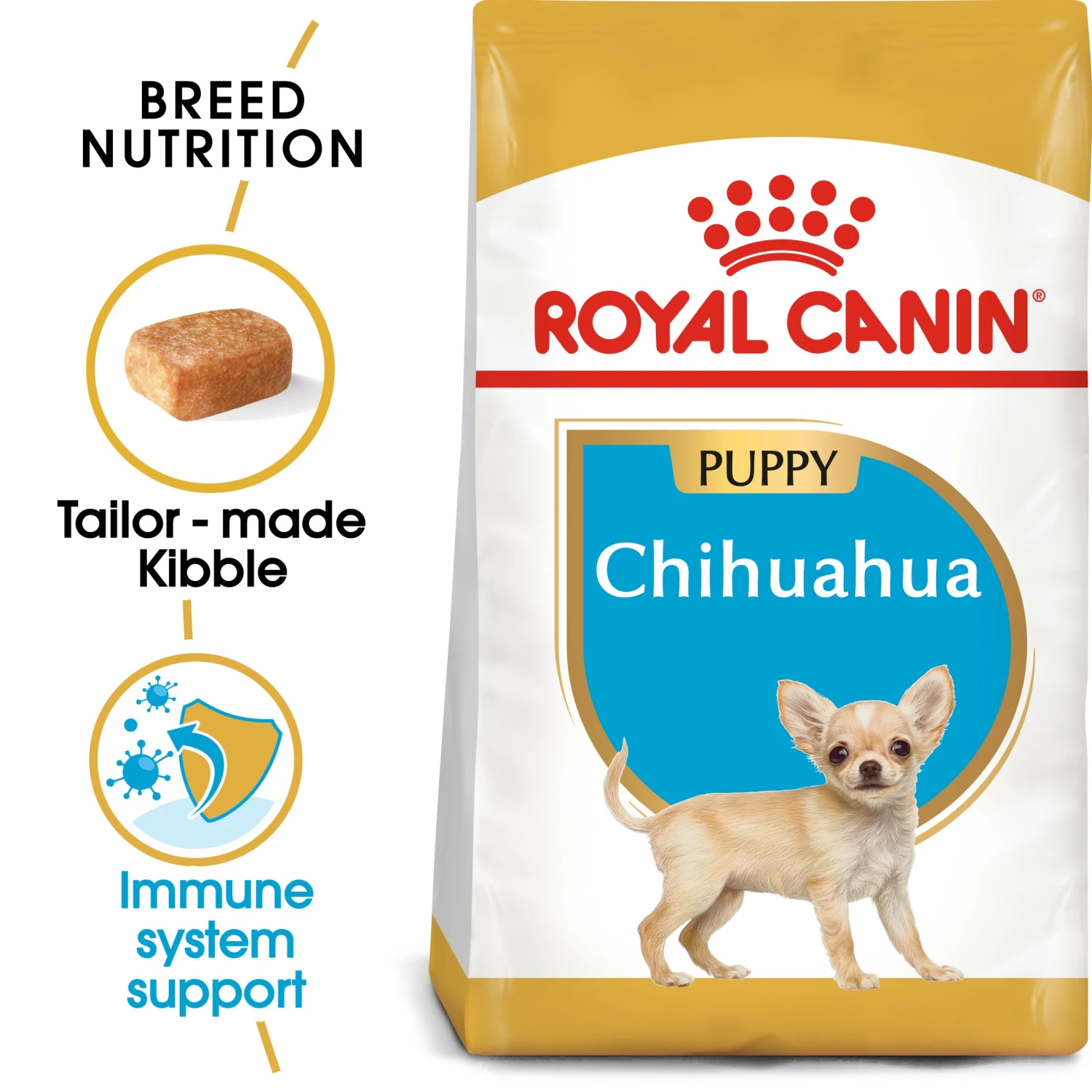 Royal Canin Dog Chihuahua Puppy Dry Food 1.5kg 5 Royal Canin Dog Chihuahua Puppy Dry Food 1.5kg - Image 3