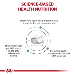 Royal Canin Veterinary Diet Anallergenic Adult Dry Dog Food 12 Royal Canin Veterinary Diet Anallergenic Adult Dry Dog Food -Pet Supplies Shop 2 royal canin veterinary diet anallergenic adult dry dog food 279d18f9 93ef 448d 93c7 72bec2d2b249