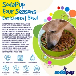 SodaPup Four Seasons EBowl Dog Bowl 10 SodaPup Four Seasons EBowl Dog Bowl -Pet Supplies Shop 2 sodapup four seasons ebowl dog bowl
