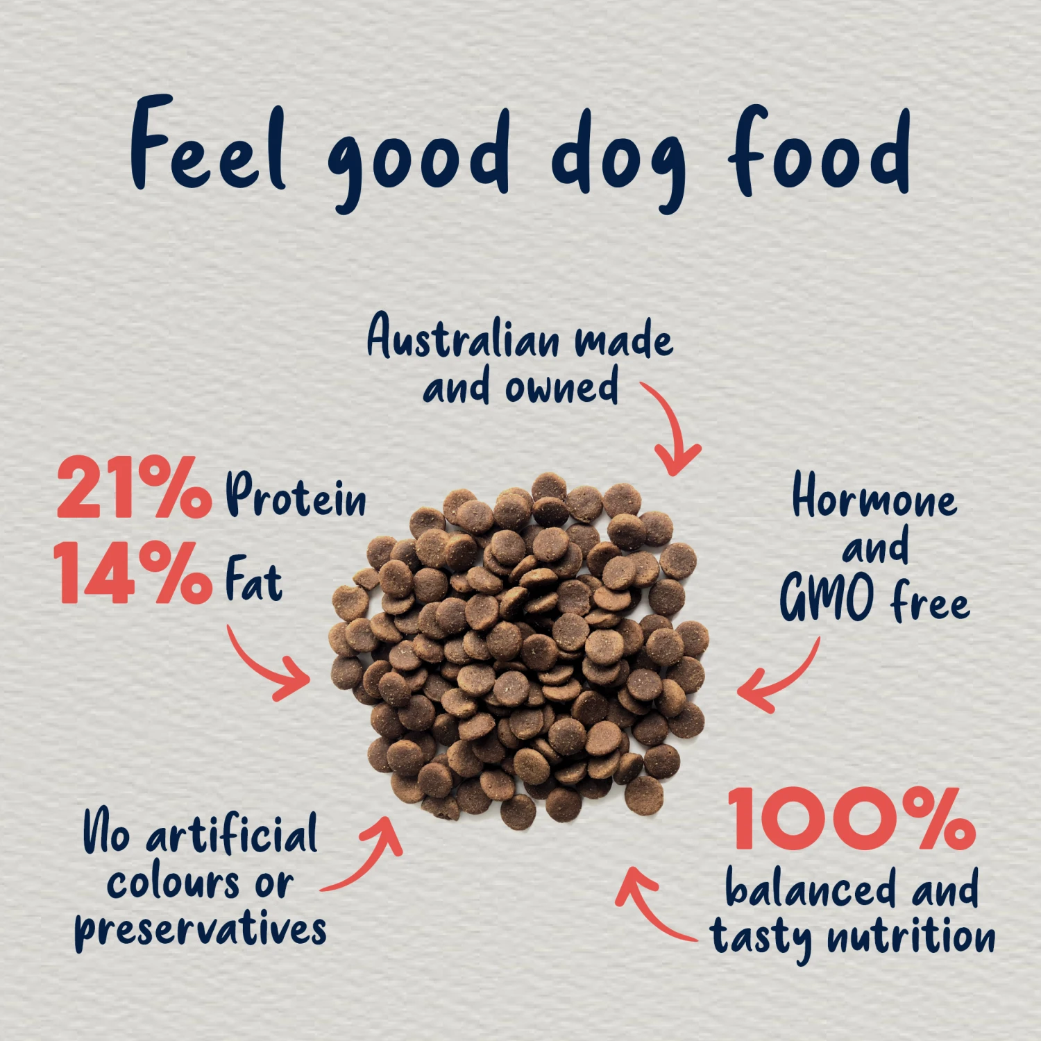 True Colours Adult Fish & Brown Rice Dry Dog Food 5 True Colours Adult Fish & Brown Rice Dry Dog Food - Image 3