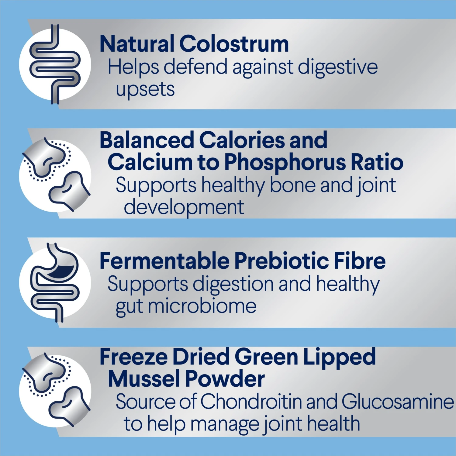 Advance Chicken And Rice Puppy Large Breed Dry Dog Food 20kg 6 Advance Chicken And Rice Puppy Large Breed Dry Dog Food 20kg - Image 4