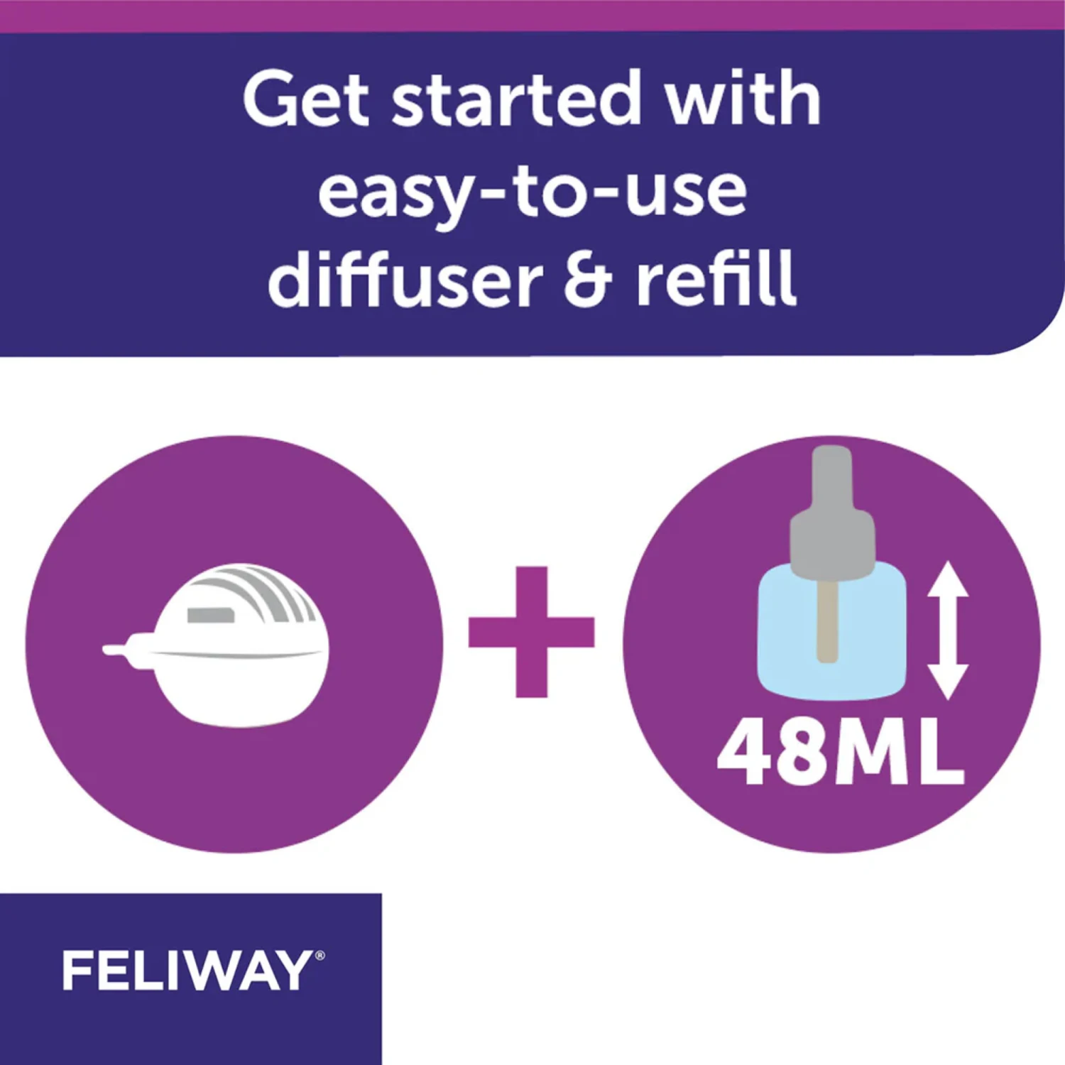 CEVA Feliway Diffuser & Refill 48ml 6 CEVA Feliway Diffuser & Refill 48ml - Image 4