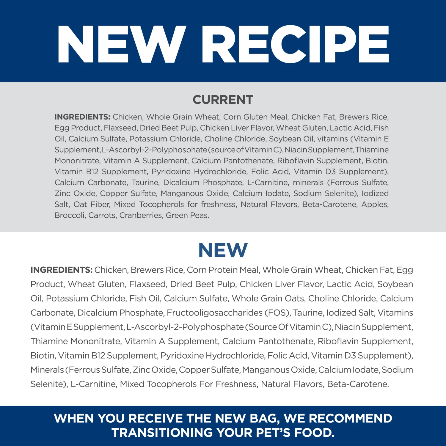 Hill's Science Diet Adult 11+ Senior Dry Cat Food 6 Hill's Science Diet Adult 11+ Senior Dry Cat Food - Image 4