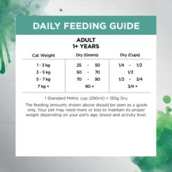 Ivory Coat Raw Health Cat Indoor & Hairball Chicken And Freeze Dried Lamb Dry Cat Food -Pet Supplies Shop 3 ivory coat raw health cat indoor hairball dry cat food