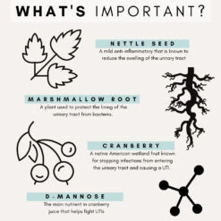 Petz Park Urinary + Kidney For Cats 90g -Pet Supplies Shop 3 petz park urinary kidney for cats 100g