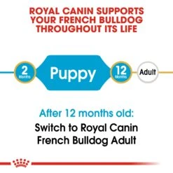 Royal Canin Dog French Bulldog Puppy Dry Food 3kg -Pet Supplies Shop 3 royal canin dog french bulldog puppy dry food 3kg f0b3fe4c 0a3f 42dd bd2a edfb7f7e0554