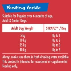 Schmackos Dog Treat Strapz Beef Dog Treat 25 Schmackos Dog Treat Strapz Beef Dog Treat -Pet Supplies Shop 3 schmackos dog treat strapz beef dog treat