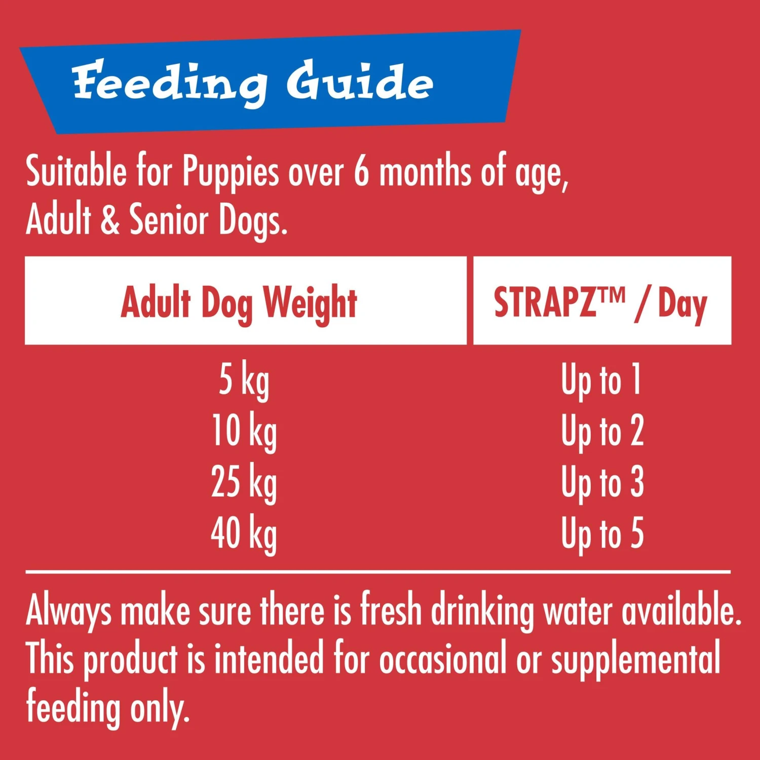 Schmackos Dog Treat Strapz Beef Dog Treat 6 Schmackos Dog Treat Strapz Beef Dog Treat - Image 4