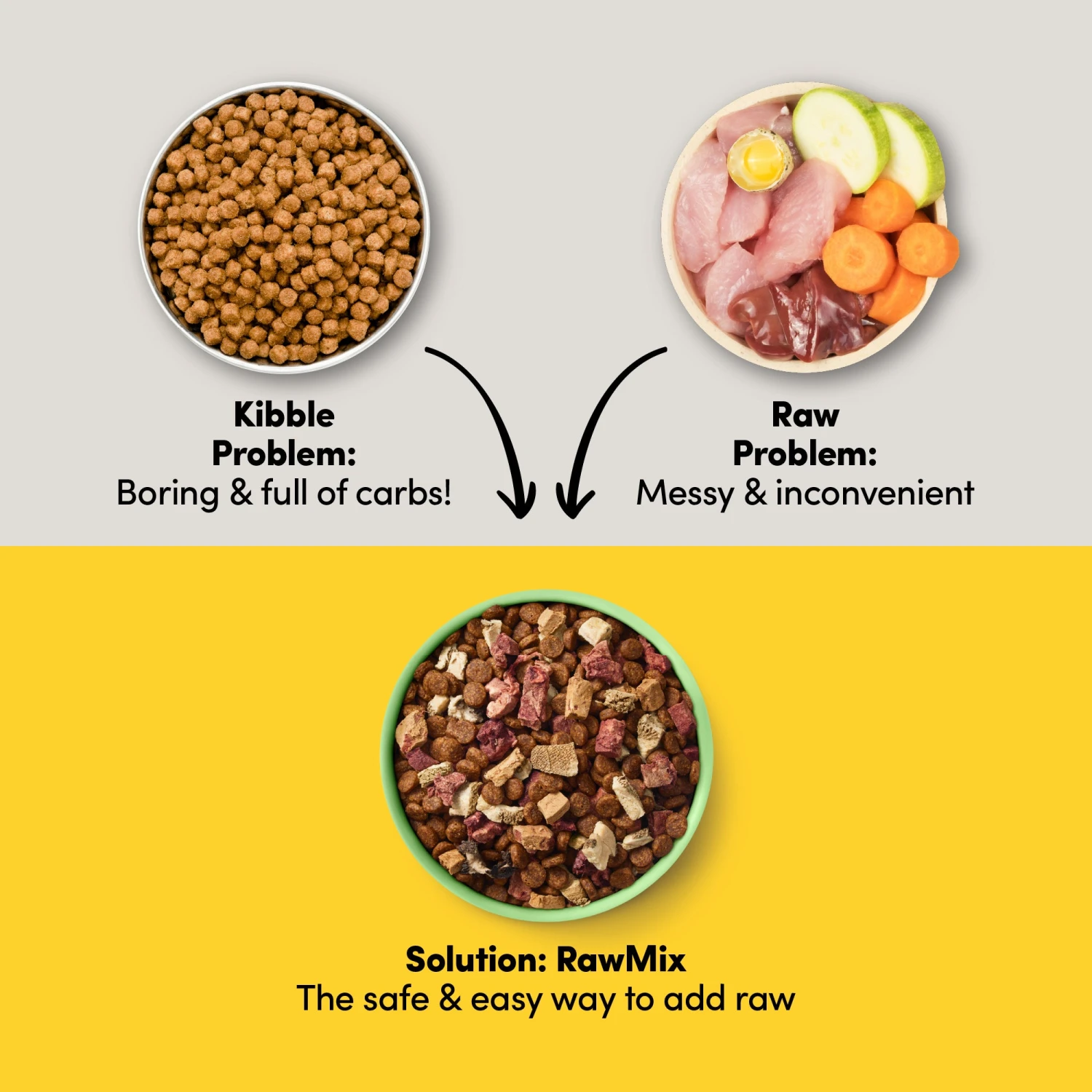 Animals Like Us RawMix33 With Grass-Fed Lamb Dog Food 2kg 7 Animals Like Us RawMix33 With Grass-Fed Lamb Dog Food 2kg - Image 5