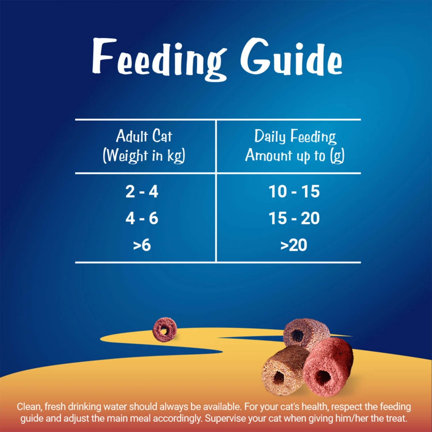 Felix Play Tubes Tuna & Crab Cat Treats 50g X 8 7 Felix Play Tubes Tuna & Crab Cat Treats 50g X 8 - Image 5