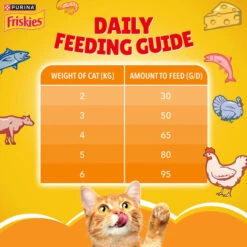 Friskies 7 Flavours Adult Dry Cat Food 6kg -Pet Supplies Shop 4 friskies 7 adult dry cat food 6kg