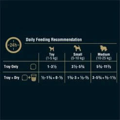 My Dog Dog Wet Food Chicken Supreme Loaf 100g X 6 14 My Dog Dog Wet Food Chicken Supreme Loaf 100g X 6 -Pet Supplies Shop 4 my dog dog wet food chicken supreme loaf 100g x 6