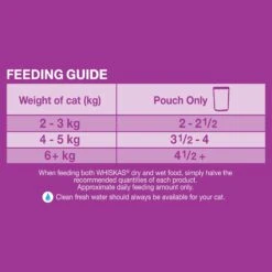 Whiskas Favourites Cat Adult 1+yrs Beef Chunks In Jelly 85g X 12 -Pet Supplies Shop 4 whiskas favourites cat adult 1yrs beef chunks in jelly 85g x 12