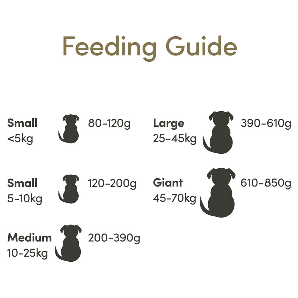 Applaws Natural Dry Dog Food Duck 2.7kg 8 Applaws Natural Dry Dog Food Duck 2.7kg - Image 6