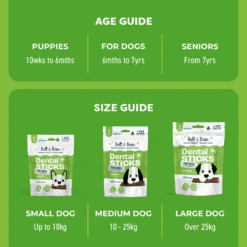 Bell & Bone Dental Sticks Chicken Mint And Seaweed -Pet Supplies Shop 5 bell bone dog dental sticks chicken mint and seaweed 57d42443 61d6 4e64 8be1 d48bc9bb482b