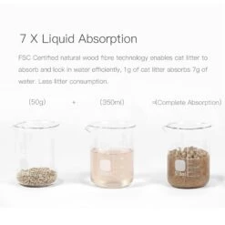 Cature Natural Wood Clumping Smart Pellets Cat Litter -Pet Supplies Shop 5 cature natural wood clumping smart pellets cat litter