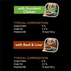 Dine Classic Collection Chicken & Beef 85g X 28 -Pet Supplies Shop 5 dine classic collection chicken beef 85g x 28