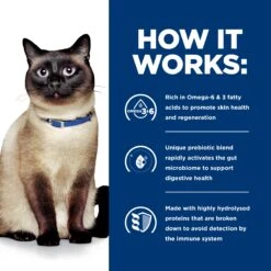 Hill's Prescription Diet Z/d Skin/Food Sensitivities Canned Cat Food 156g X 24 22 Hill's Prescription Diet Z/d Skin/Food Sensitivities Canned Cat Food 156g X 24 -Pet Supplies Shop 5 hills prescription diet z d skin food sensitivities canned cat food