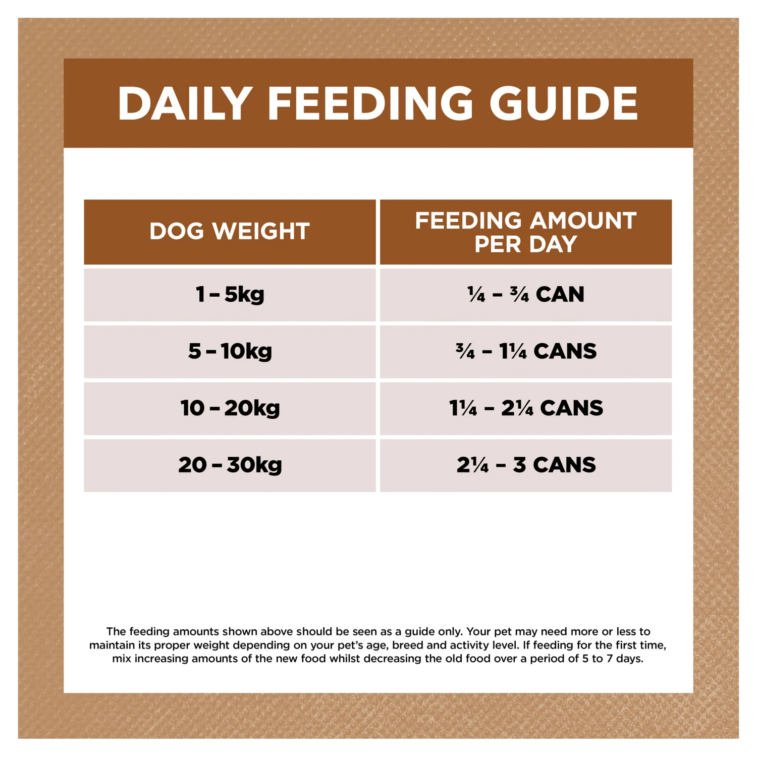 Ivory Coat Adult Grain Free Lamb & Kangaroo Stew Dog Wet Food 400g X 12 13 Ivory Coat Adult Grain Free Lamb & Kangaroo Stew Dog Wet Food 400g X 12 - Image 11
