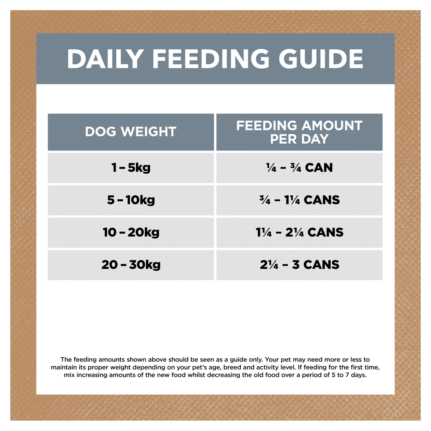 Ivory Coat Adult Grain Free Lamb & Sardine Stew Dog Wet Food 400g X 12 13 Ivory Coat Adult Grain Free Lamb & Sardine Stew Dog Wet Food 400g X 12 - Image 11