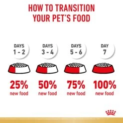 Royal Canin Dog West Highland White Terrier Adult Dry Food 3kg 15 Royal Canin Dog West Highland White Terrier Adult Dry Food 3kg -Pet Supplies Shop 5 royal canin dog west highland white terrier adult dry food 3kg 887de1d1 0bf5 40b8 84b0 ea2649d7e181