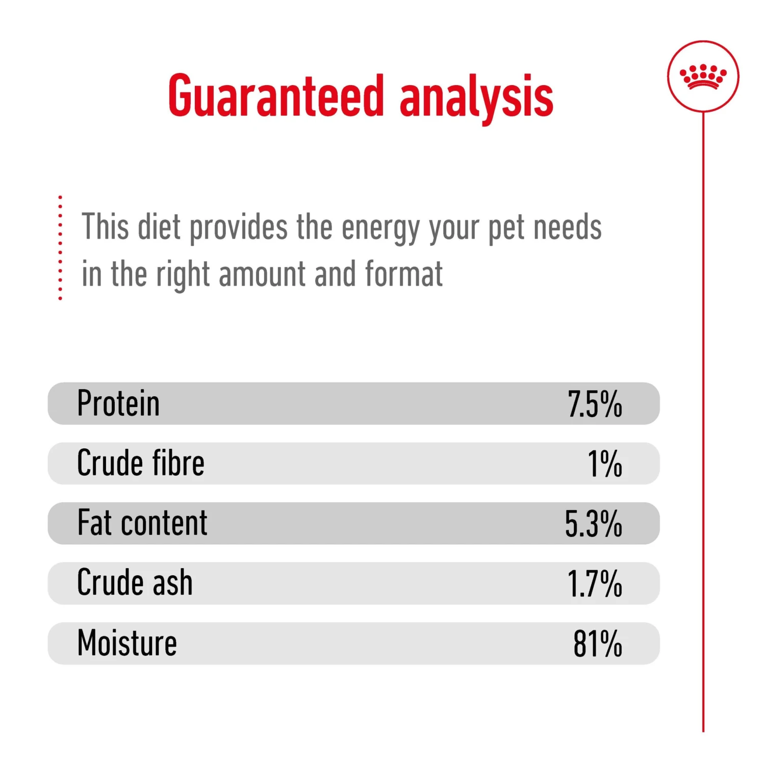 Royal Canin Maxi Adult Wet Dog Food Pouches 140g X 10 9 Royal Canin Maxi Adult Wet Dog Food Pouches 140g X 10 - Image 7