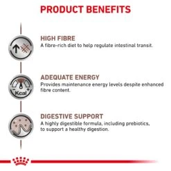 Royal Canin Veterinary Diet Gastrointestinal High Fibre Adult Dry Dog Food 16 Royal Canin Veterinary Diet Gastrointestinal High Fibre Adult Dry Dog Food -Pet Supplies Shop 5 royal canin veterinary diet gastrointestinal high fibre adult dry dog food 6724016c 2c5c 42f1 97b7 05e57d69052f