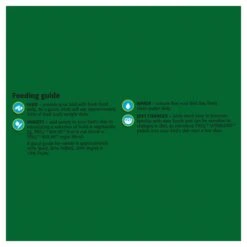 Trill Vitablend Pellets For Small Birds 1.3kg 14 Trill Vitablend Pellets For Small Birds 1.3kg -Pet Supplies Shop 5 trill vitablend pellets for small birds 1.3kg