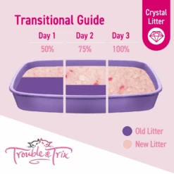 Trouble And Trix Odour Neutralising Lavender Crystal Cat Litter 15L 17 Trouble And Trix Odour Neutralising Lavender Crystal Cat Litter 15L -Pet Supplies Shop 5 trouble and trix odour neutralising lavender crystal cat litter 15l