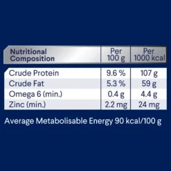 Advance Casserole With Chicken All Breed Adult Wet Dog Food Can 700g X 12 17 Advance Casserole With Chicken All Breed Adult Wet Dog Food Can 700g X 12 -Pet Supplies Shop 6 advance casserole with chicken all breed adult wet dog food can 700g x 12