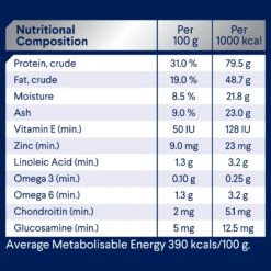 Advance Chicken And Rice Active Adult Dry Dog Food 17kg -Pet Supplies Shop 6 advance chicken and rice active adult dry dog food 13kg