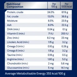 Advance Chicken And Rice Healthy Ageing Large Breed Mature Dry Dog Food 15kg -Pet Supplies Shop 6 advance chicken and rice healthy ageing large breed mature dry dog food 15kg