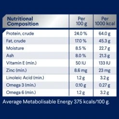 Advance Chicken And Rice Triple Action Dental Health Care Medium Breed Adult Dry Dog Food 13kg -Pet Supplies Shop 6 advance chicken and rice triple action dental health care medium breed adult dry dog food 13kg