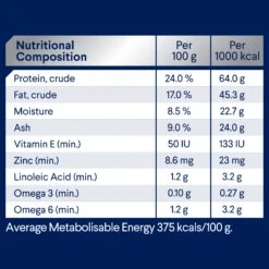 Advance Lamb And Rice Adult Dog Medium Breed Dry Dog Food -Pet Supplies Shop 6 advance lamb with rice adult dog medium breed dry dog food 20kg