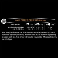 Dine Classic Collection Chicken & Beef 85g X 28 -Pet Supplies Shop 6 dine classic collection chicken beef 85g x 28