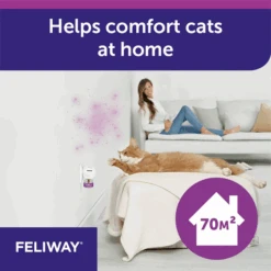 CEVA Feliway Diffuser & Refill 48ml 15 CEVA Feliway Diffuser & Refill 48ml -Pet Supplies Shop 6 feliway diffuser refill 48ml