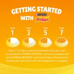 Friskies 7 Flavours Adult Dry Cat Food 6kg -Pet Supplies Shop 6 friskies 7 adult dry cat food 6kg