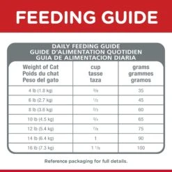 Hill's Science Diet Adult Oral Care Dry Cat Food -Pet Supplies Shop 6 hill s science diet adult oral care dry cat food