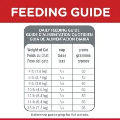 Hill's Science Diet Adult Sensitive Stomach & Skin Dry Cat Food -Pet Supplies Shop 6 hill s science diet adult sensitive stomach skin dry cat food