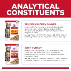 Hill's Science Diet Adult Poultry Selection Variety Pouches Wet Cat Food 12pk 16 Hill's Science Diet Adult Poultry Selection Variety Pouches Wet Cat Food 12pk -Pet Supplies Shop 6 hills science diet adult poultry selection variety pouches wet cat food 12pk