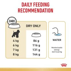 Royal Canin Dog Miniature Schnauzer Adult Dry Food 15 Royal Canin Dog Miniature Schnauzer Adult Dry Food -Pet Supplies Shop 6 royal canin dog miniature schnauzer adult dry food 63813857 e4e9 487b b5da db81e573f656