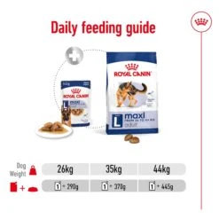 Royal Canin Maxi Adult Wet Dog Food Pouches 140g X 10 18 Royal Canin Maxi Adult Wet Dog Food Pouches 140g X 10 -Pet Supplies Shop 6 royal canin maxi adult wet dog food pouches 140g x 10