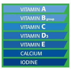 Trill Honey Sticks For Budgies 105g -Pet Supplies Shop 6 trill honey sticks for budgies 105g