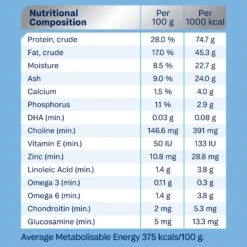 Advance Chicken And Rice Puppy Large Breed Dry Dog Food 20kg 19 Advance Chicken And Rice Puppy Large Breed Dry Dog Food 20kg -Pet Supplies Shop 7 advance puppy large breed chicken with rice dry dog food 20kg